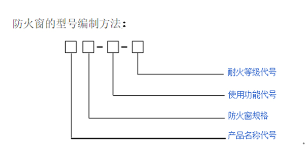 防火玻璃 防火玻璃